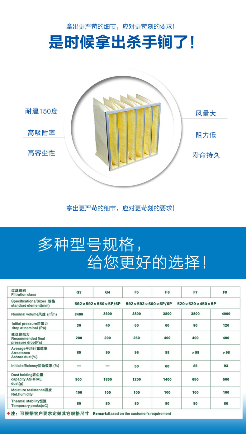 玻纖袋式空氣過濾器來源于捷霖m.vrware.cn